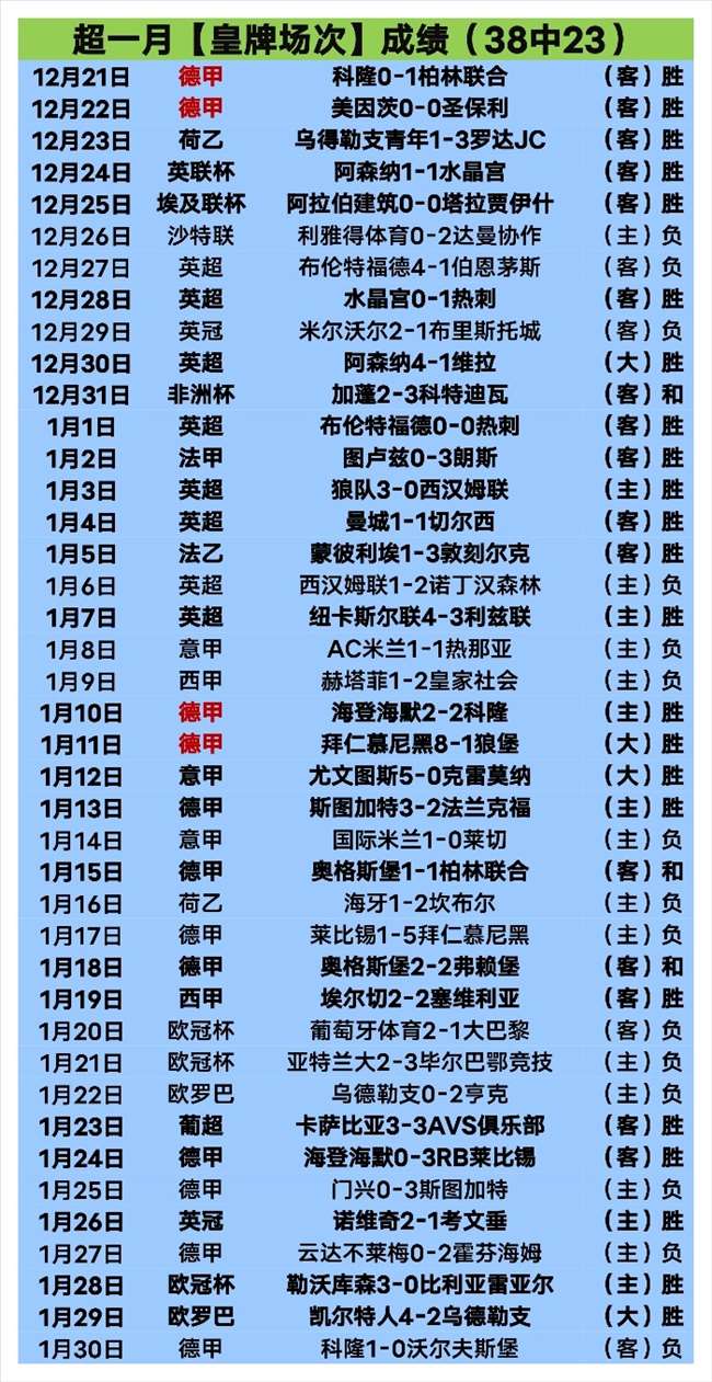 雷霆首发稳,固防守,对手均瞄准,永利皇宫app集团,永利皇宫app游戏,永利皇宫app集团,永利皇宫app官网,永利皇宫app