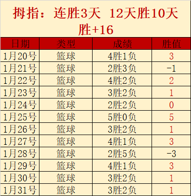 国米客场击,败亚特兰大,劳塔罗建功,永利皇宫app集团,永利皇宫app游戏,永利皇宫app集团,永利皇宫app官网,永利皇宫app