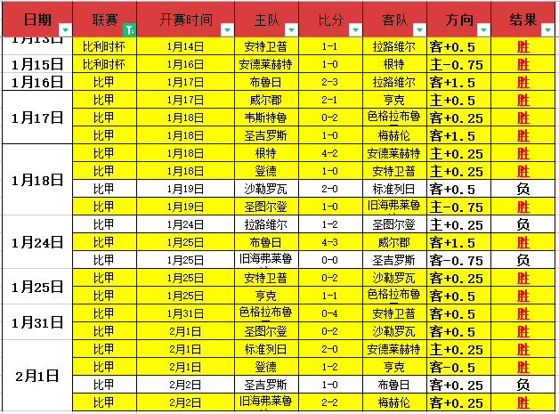 中国女排精,英阵容揭晓,唐欣领衔接,永利皇宫app集团,永利皇宫app游戏,永利皇宫app集团,永利皇宫app官网,永利皇宫app
