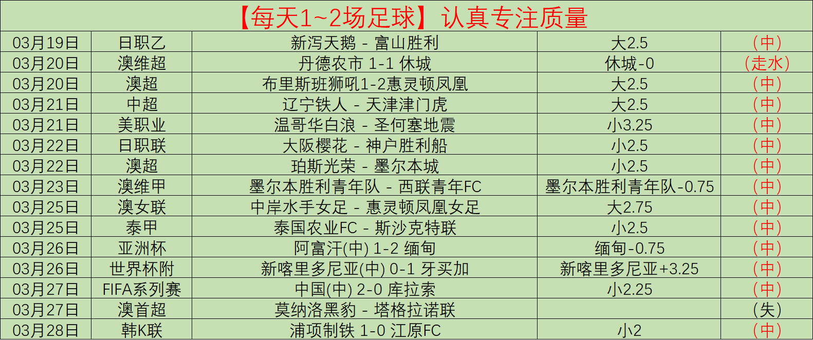 刺客信条,兄弟会剧集,背景及确切,永利皇宫app集团,永利皇宫app游戏,永利皇宫app集团,永利皇宫app官网,永利皇宫app