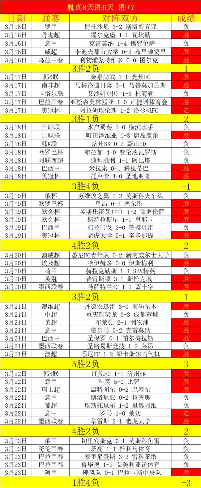 河南胜海港,大乐透期号,专家推荐分,永利皇宫app集团,永利皇宫app游戏,永利皇宫app集团,永利皇宫app官网,永利皇宫app