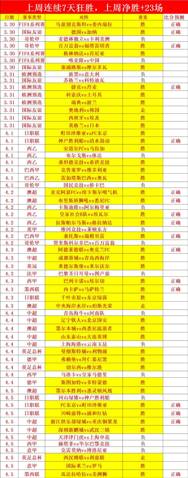 大乐透期号,专家推荐,质合分析前,永利皇宫app集团,永利皇宫app游戏,永利皇宫app集团,永利皇宫app官网,永利皇宫app