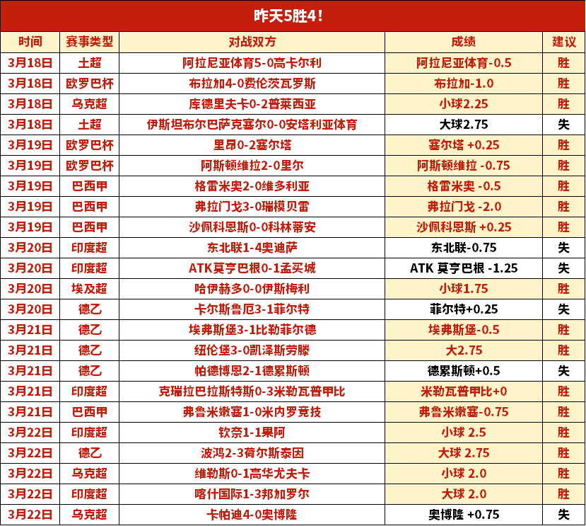 斯图加特打,破僵局,吉拉西力斩,永利皇宫app集团,永利皇宫app游戏,永利皇宫app集团,永利皇宫app官网,永利皇宫app