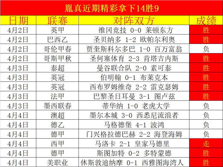 篮球,费内巴切客,场击败巴黎,永利皇宫app集团,永利皇宫app游戏,永利皇宫app集团,永利皇宫app官网,永利皇宫app