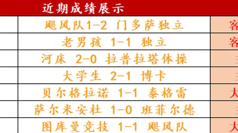 国米客场击败亚特兰大，劳塔罗建功，双方各有一人领红